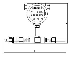 LWYϵ�����ܜu݆����Ӌ(j��)
